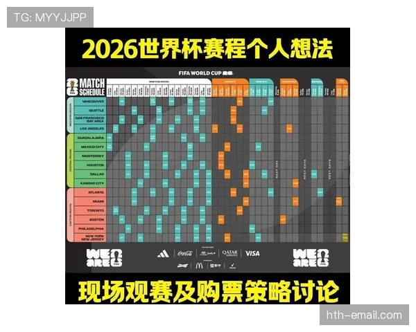 2026世界杯赛后还能修改比赛结果吗 2026世界杯赛后还能修改比赛结果吗